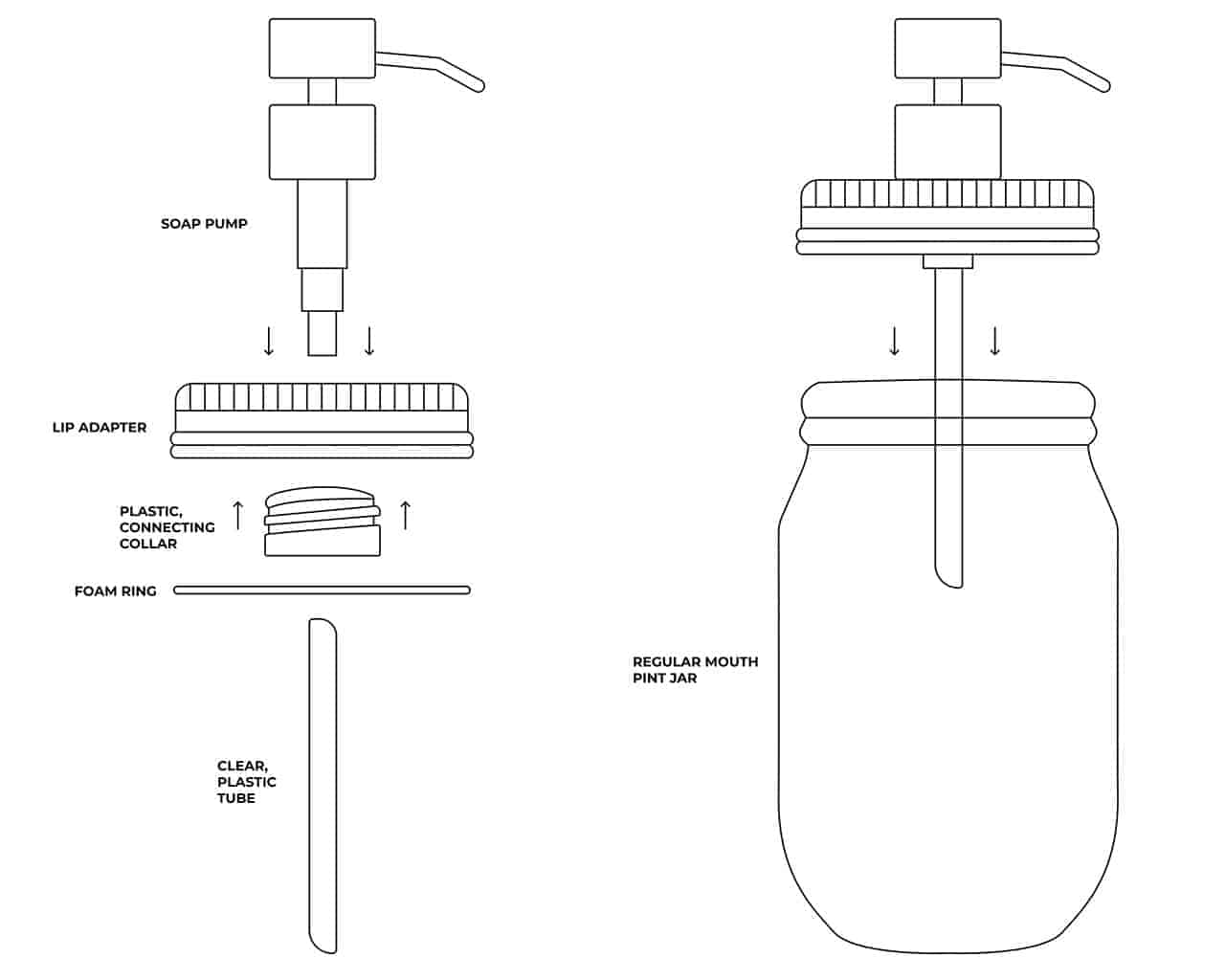 Rose Gold Soap Pump Lid Kit for Regular Mouth Mason Jars